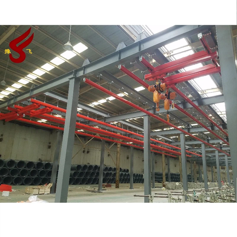 KBK Light-duty Crane